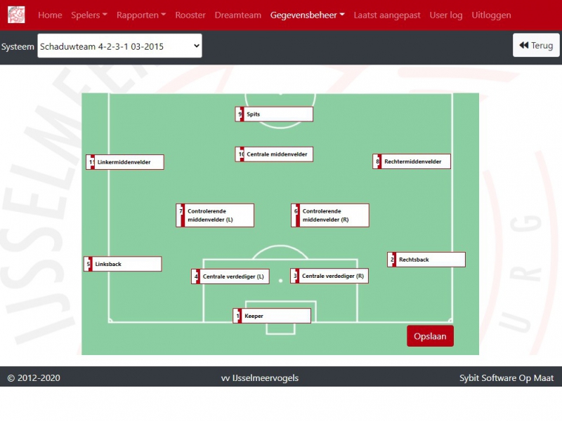 VV IJsselmeervogels